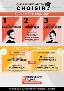 puissance alpha reforme bac 1